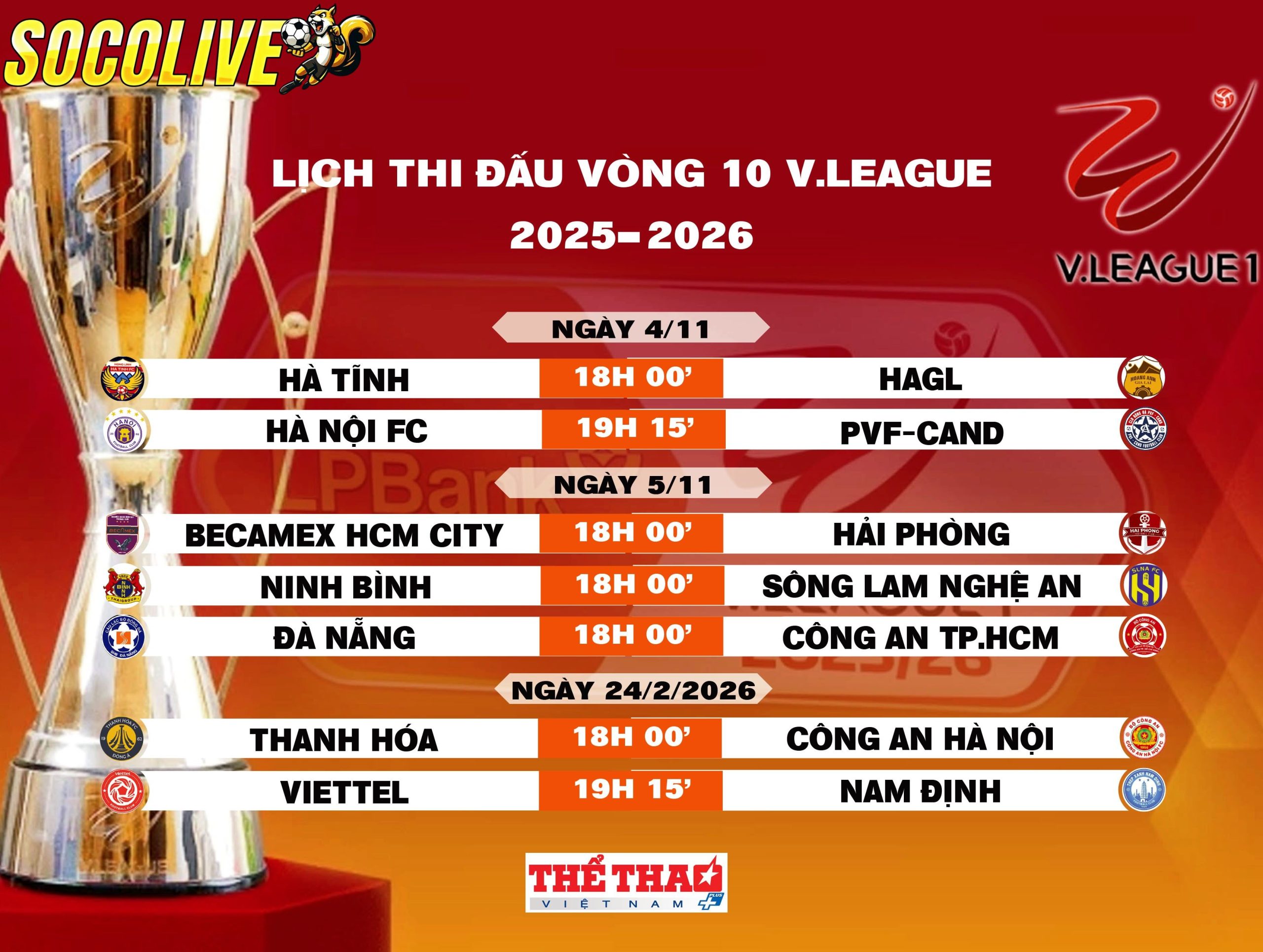 Giai đoạn 2: Tết Nguyên Đán 30/1 - 24/2/2026