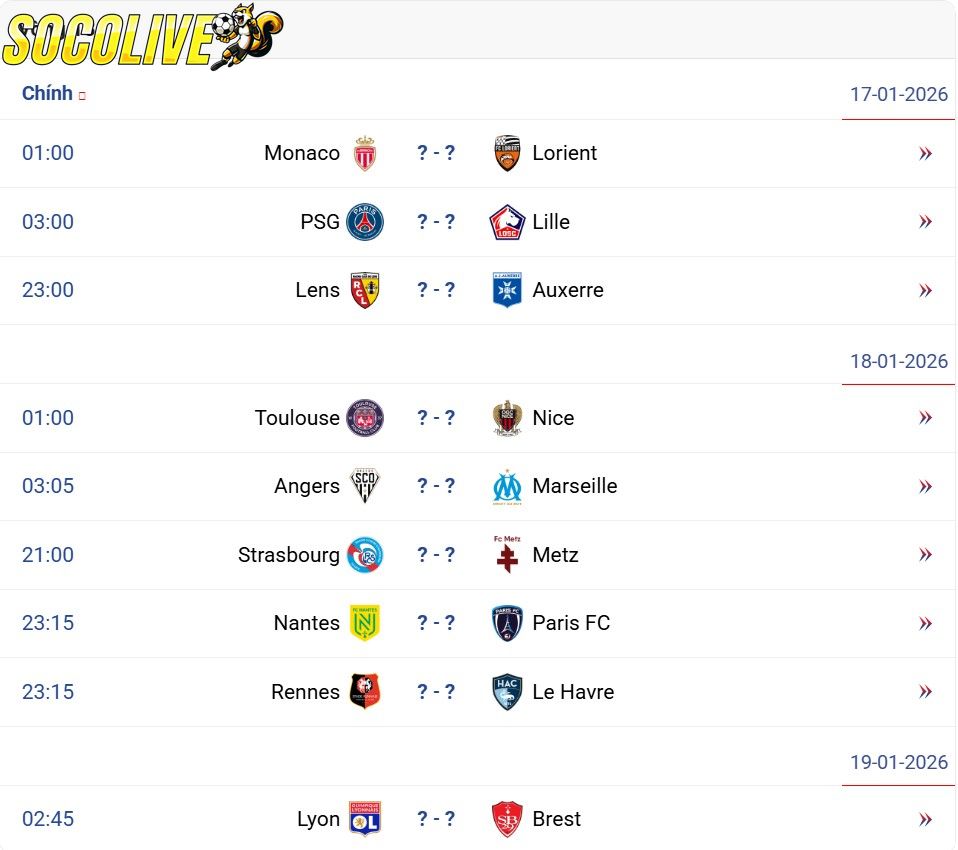 Lịch thi đấu cụ thể Tháng 1/2026