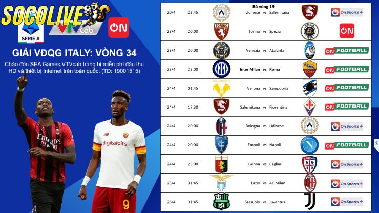 Hỏi và đáp về lịch thi đấu Serie A